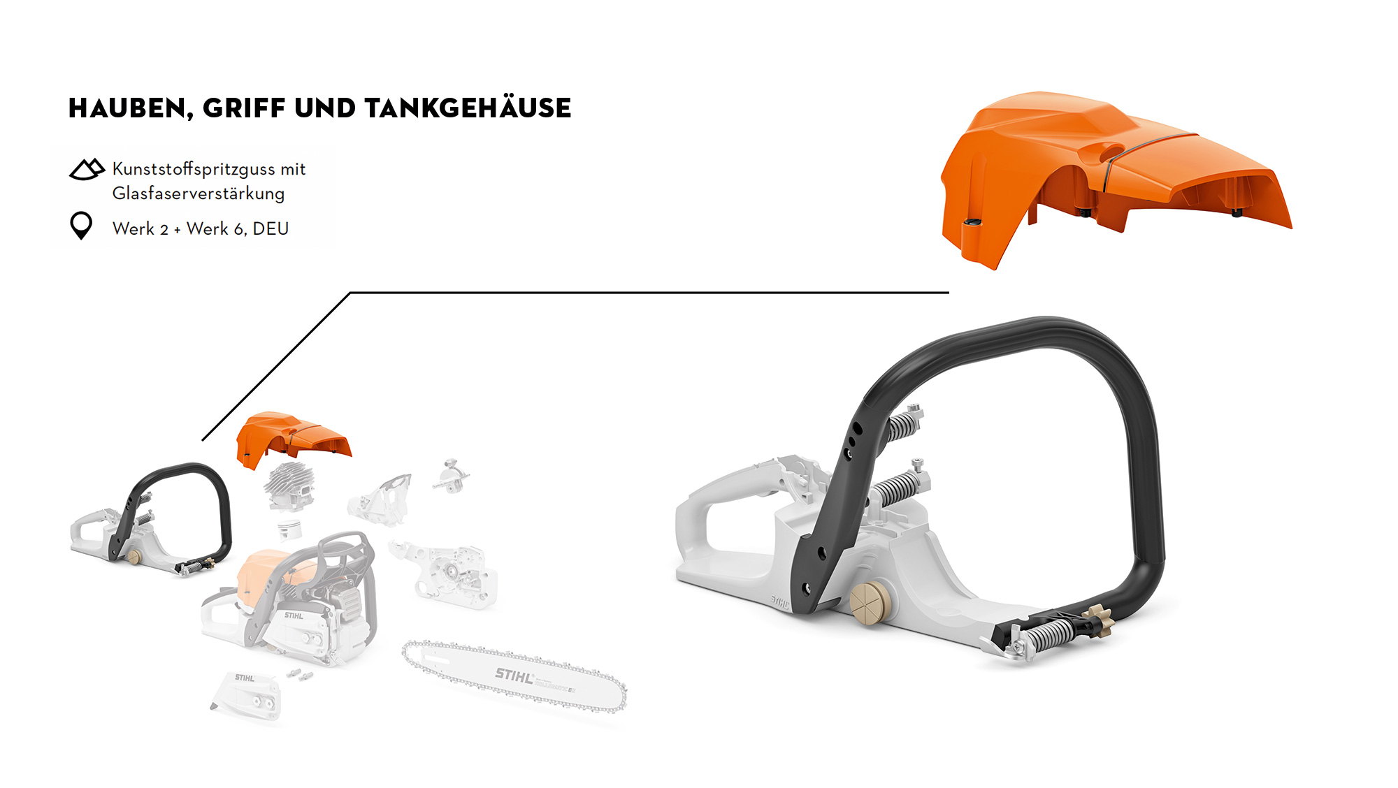 Shrouds, handle and tank housing